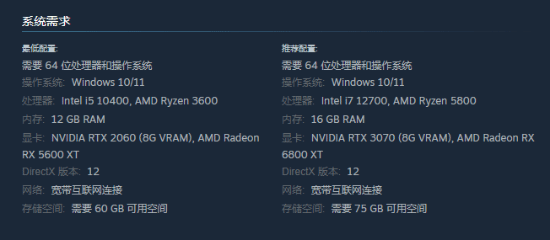 韩国模拟人生新作《inZOI》最低配置要求公布：需2060显卡及12GB内存才能流畅运行