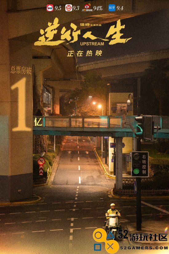 徐峥《逆行人生》票房突破亿元：生活五味杂陈，我们共同迎接挑战与勇气