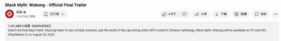 《黑神话：悟空》最终预告在IGN观看量突破110万各大知名账号累计观看量超过220万