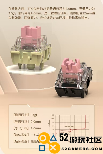 TTC金粉轴V3震撼上线！京东京造与《黑神话：悟空》联名限量首发键盘，仅售1000台