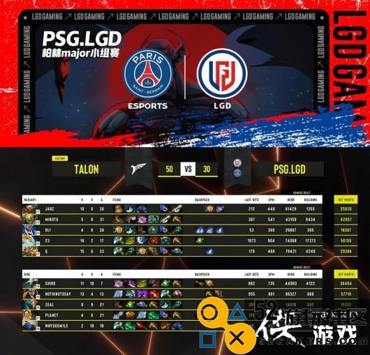 《DOTA2》柏林MajorLGD不敌Talon战队，以败者身份被淘汰出局