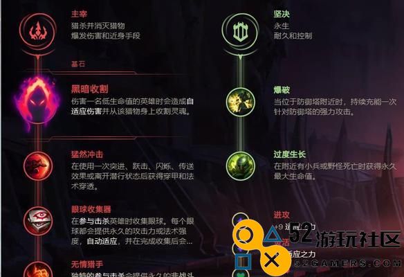 《无限火力手游顶尖装备推荐》（成就无敌英雄，战斗无极限！）