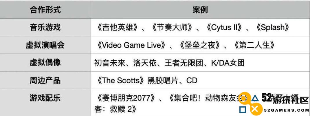 摩尔庄园手游草莓音乐节最新联动密令口令码一览（玩家必看！限时活动码全解析）