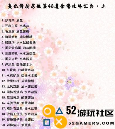 钓鱼高手在宫廷生活中的消遣与娱乐活动