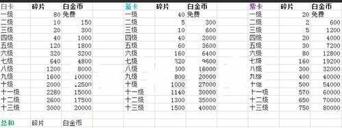 全面揭秘《逃跑吧少年》：15个实用技巧助你迅速成为游戏高手，快来学习吧！