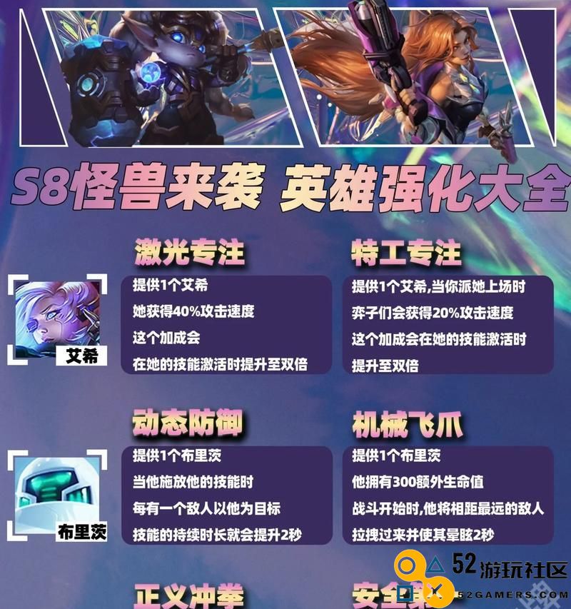 云顶之弈S8全新棋子介绍（揭开S8版本新增英雄的神秘面纱，探索新玩法与精彩表现）