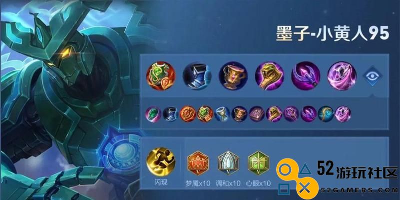 无尽战刃廉颇装备推荐攻略（提升输出能力的无尽战刃廉颇最佳出装选择）