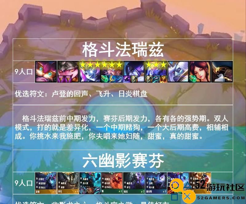 巨龙瑞兹装备搭配全攻略（掌握最新出装技巧，决胜王者峡谷）