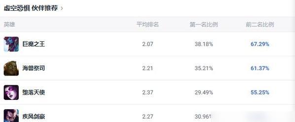 变异俄洛伊出装全面解析（揭示变异俄洛伊最佳出装策略与技巧，助你战胜对手迈向巅峰！）