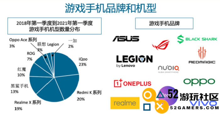 十多家厂商携手推出“极致画质”，助力《和平精英》实现“战场进化”新篇章
