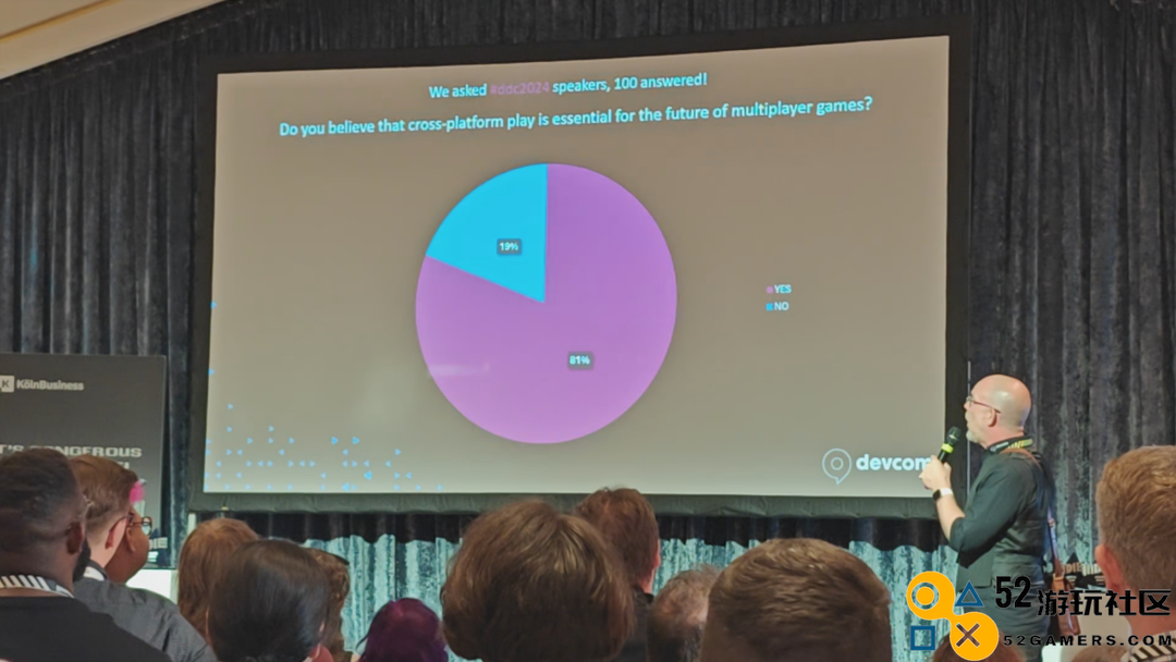 游戏行业的动荡与挑战：携手共度2024年的寒暑，迎接未来的机遇与变革