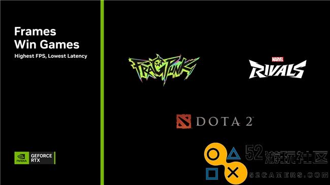 NVIDIAReflex为《漫威争锋》及未来电竞赛事提升响应速度，带来更流畅的游戏体验