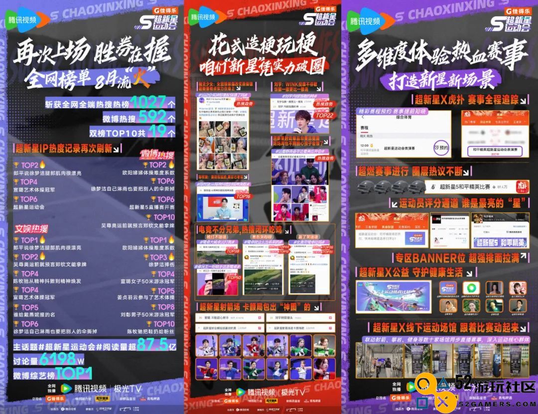 游戏行业新风潮：跨界营销“热搜霸屏”的现象愈演愈烈