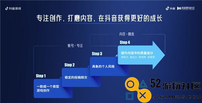 专注于爱与价值的创造｜抖音游戏全力助推优秀内容，支持创作者实现可持续发展