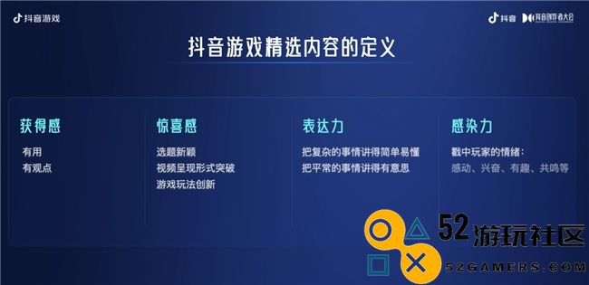 专注于爱与价值的创造｜抖音游戏全力助推优秀内容，支持创作者实现可持续发展