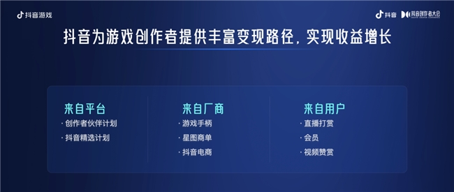 专注于爱与价值的创造｜抖音游戏全力助推优秀内容，支持创作者实现可持续发展