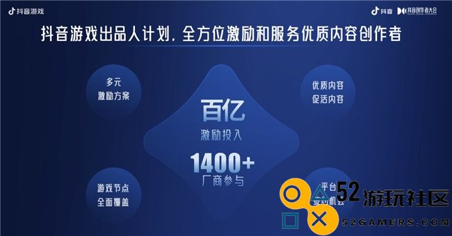 专注于爱与价值的创造｜抖音游戏全力助推优秀内容，支持创作者实现可持续发展