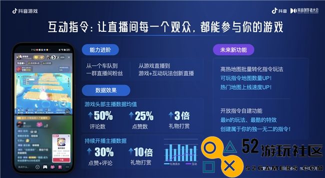 专注于爱与价值的创造｜抖音游戏全力助推优秀内容，支持创作者实现可持续发展