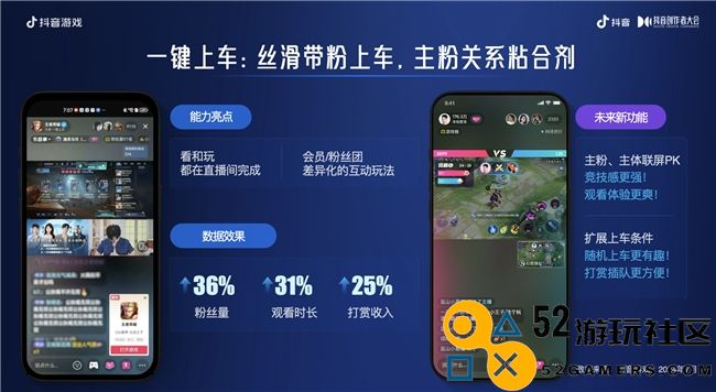 专注于爱与价值的创造｜抖音游戏全力助推优秀内容，支持创作者实现可持续发展