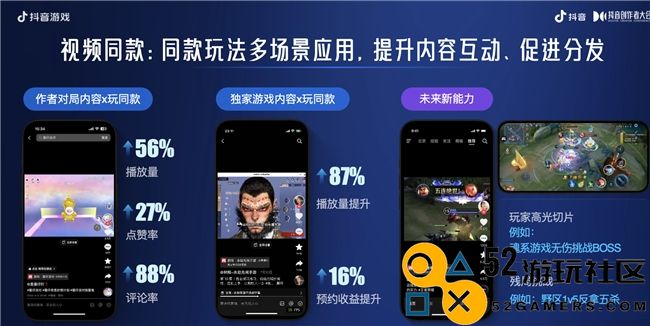 专注于爱与价值的创造｜抖音游戏全力助推优秀内容，支持创作者实现可持续发展