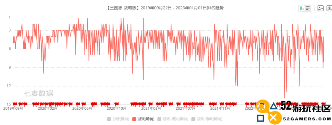 旭旭宝宝携800万DNF勇士直面三战挑战，辛巴也忍不住想参与其中