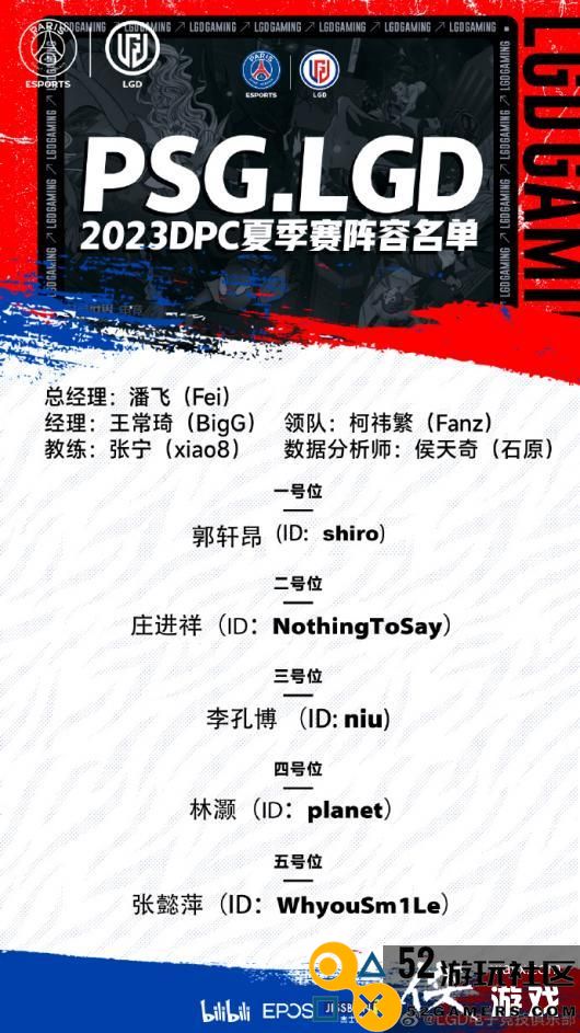 《DOTA2》LGD战队正式宣布新阵容Zeal离队并迎来niu加盟的消息