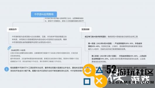 中手游携手微软签署云服务框架协议《仙剑世界》将结合微软GPT技术实现本地化部署