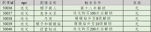 列支森林内置菜单版_列支森林最新版无限版下载