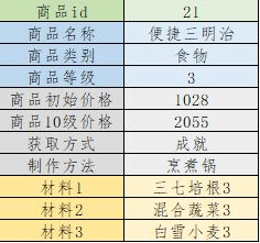 列支森林内置菜单版_列支森林最新版无限版下载