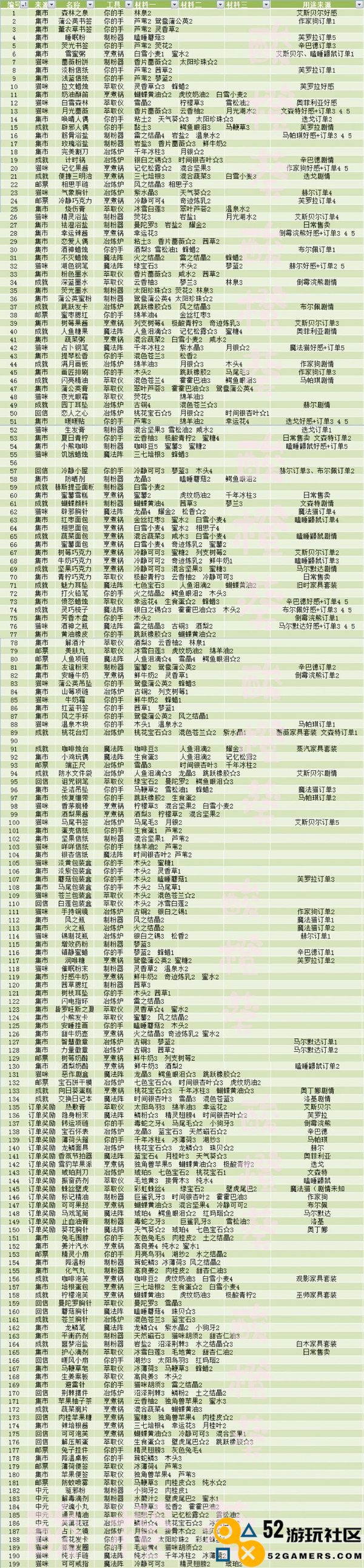 列支森林内置菜单版_列支森林最新版无限版下载