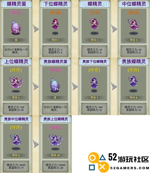 萌翻天消消乐内置菜单版_萌翻天消消乐无限金叶版下载