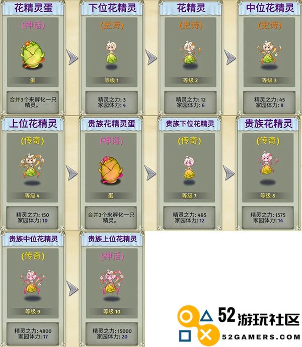 萌翻天消消乐内置菜单版_萌翻天消消乐无限金叶版下载