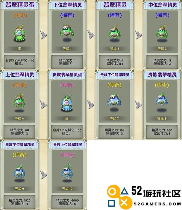 萌翻天消消乐内置菜单版_萌翻天消消乐无限金叶版下载