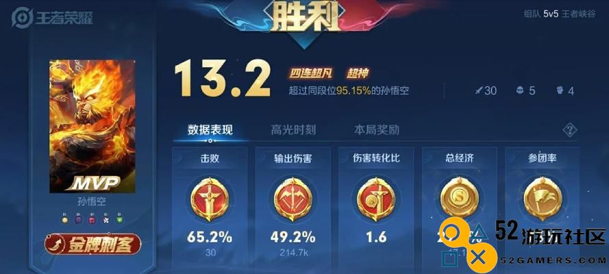 《小明辅助开局装备选择全解析》（全面掌握小明辅助开局出装技巧与策略）