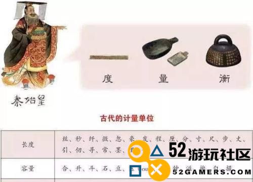 嬴政精准出装与铭文搭配攻略——助你在王者荣耀最新版本中称霸射手领域！