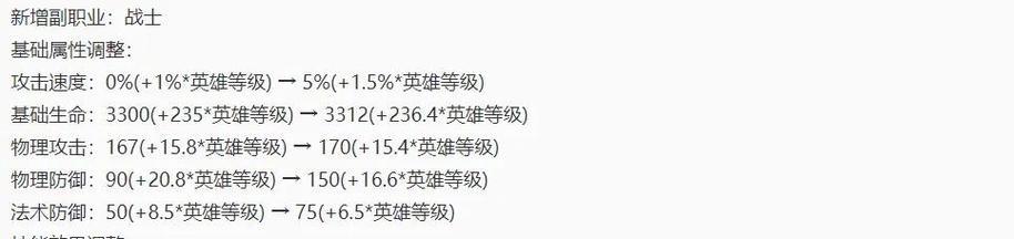 《古老橘子搭配技巧指南》（品味全新风味，探索橘子的时尚之旅）