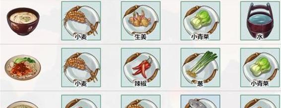 江湖美食大全——2021年所有三级食谱全解析（探索游戏中的江湖风味，尽享美食盛宴）
