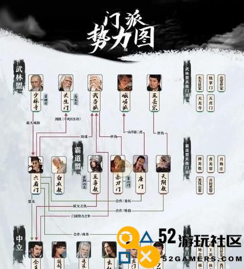 《侠客内功流探索指南》（助你轻松变身开荒高手，掌握内功流绝技！）