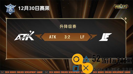2024赛季《英魂之刃》升降级赛落下帷幕哪些战队将继续征战下赛季的HEL呢？