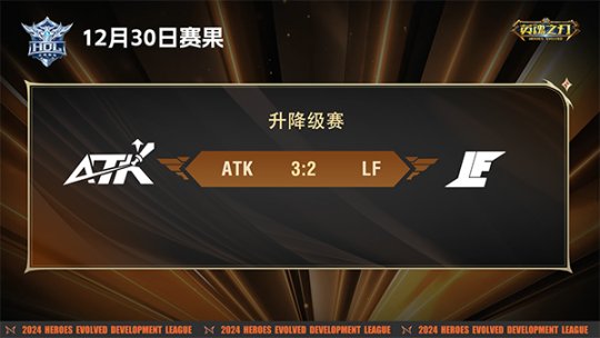 2024赛季《英魂之刃》升降级赛落下帷幕, 哪些战队将继续征战下赛季的HEL呢？