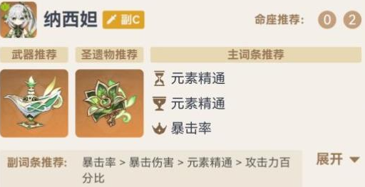 探讨原神草神二命的抽取价值，是否值得玩家投入资源？