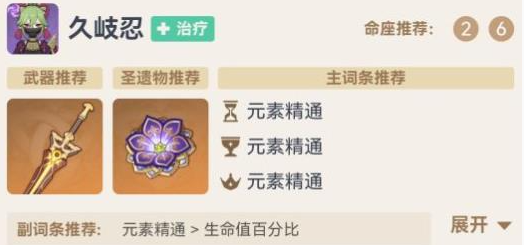 原神草行久是否值得进行抽卡？原神草行久的抽卡推荐分析