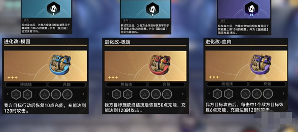 崩坏星穹铁道不可知域大招流玩法解析_打造强力大招流攻略分享