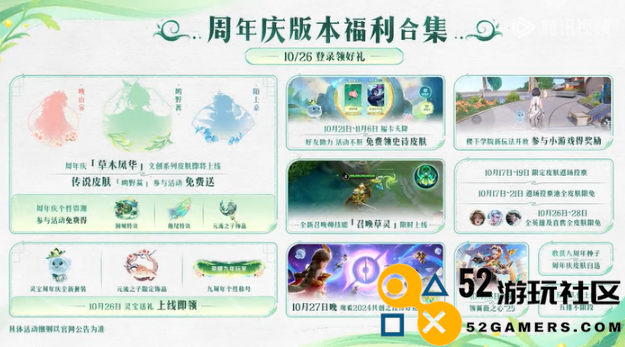 王者荣耀灵宝返场的具体时间及相关活动安排分析