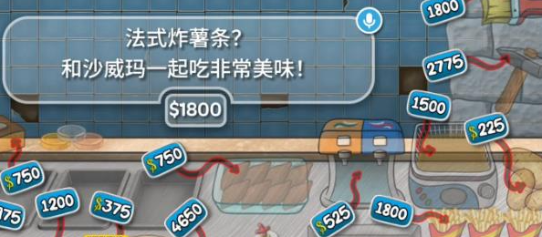 沙威玛传奇升级费用全解析_沙威玛传奇升级价格一目了然