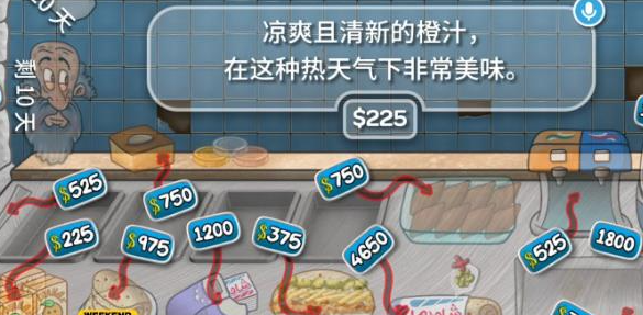 沙威玛传奇升级费用全解析_沙威玛传奇升级价格一目了然