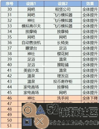 珍宝机场物语中文汉化版_珍宝机场物语无限金币研究点版下载