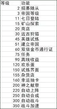 转生勇者建立帝国免广告版_转生勇者建立帝国内置菜单折相思下载