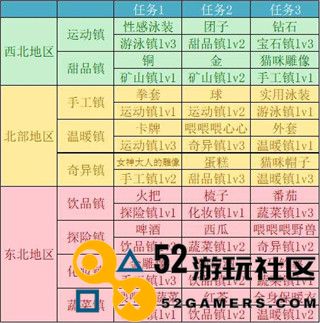 重生蛮荒行星无限体力版_重生蛮荒行星内置菜单最新版下载
