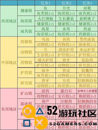 重生蛮荒行星无限体力版_重生蛮荒行星内置菜单最新版下载